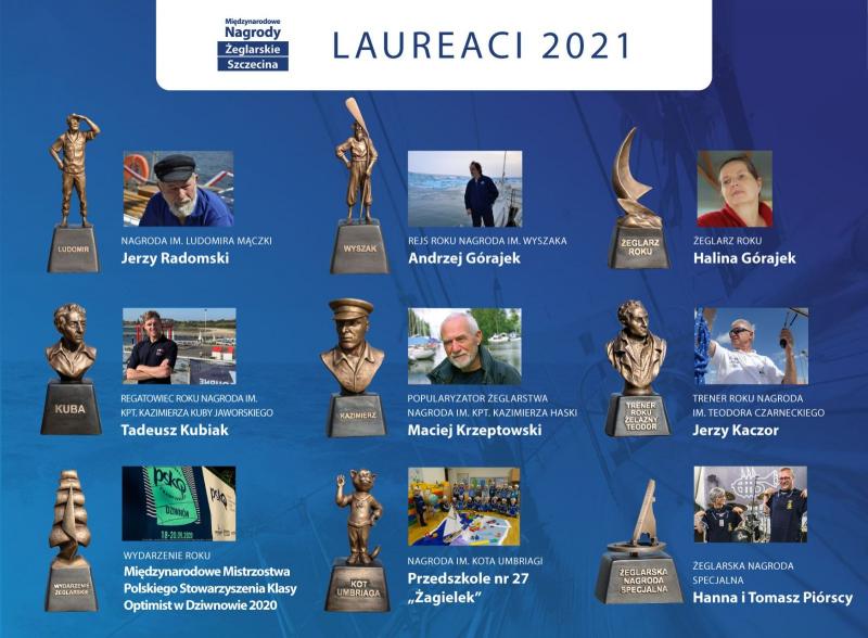Laureaci Międzynarodowych Nagród Żeglarskich Szczecina 2021